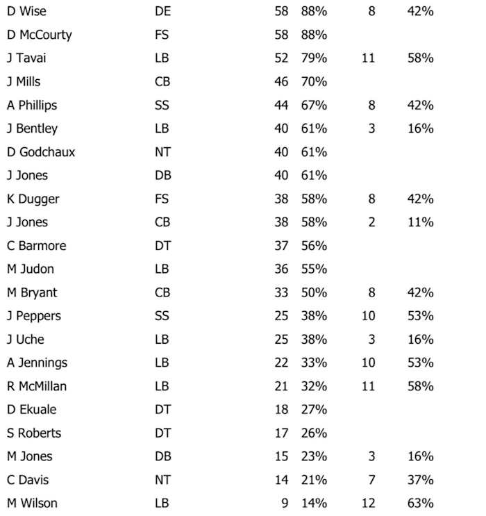 A3D6545C-E381-4C5E-ABCD-6428CEA867D1